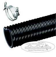 Mangueras de PVC con forro